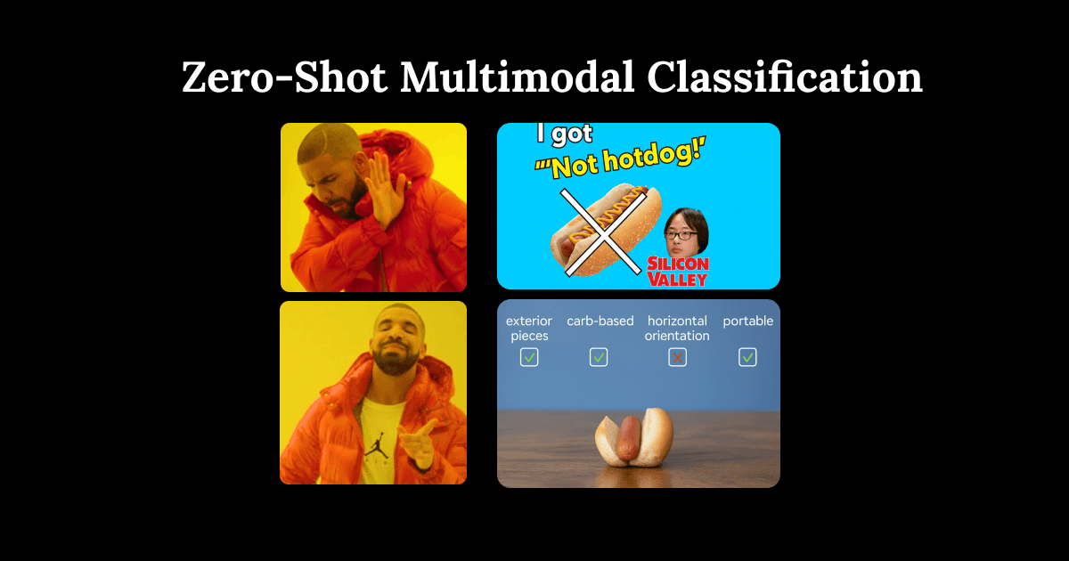 A Practical Zero-Shot Multimodal Classifier